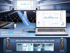 Futureagle HDMI connector detail illustrating sturdy port and reliable link