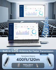 FWTAOU receiver LED display closeup indicating connection status quickly