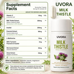 FYRKOA Uvora label detail showing ingredient clarity and dosage information
