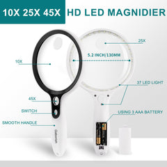 GABORISH inset 20X and 45X lenses detail showing options for fine-detail inspection benefit