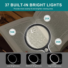 GABORISH close-up of optical-grade lens showing distortion-free clarity for reading benefit
