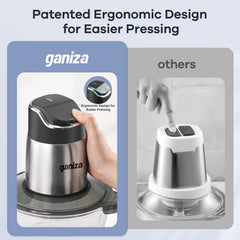 Ganiza control panel ergonomic button design for comfortable use