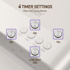 GAOY lamp control panel close-up showing timer buttons and modes for precise curing