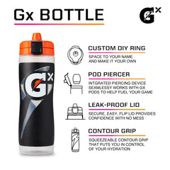 Gatorade Gx cap and high-flow valve close-up demonstrating leak protection