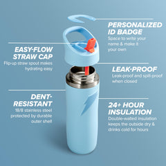 Gatorade Overtime straw cap close-up for quick sipping and leak protection benefit