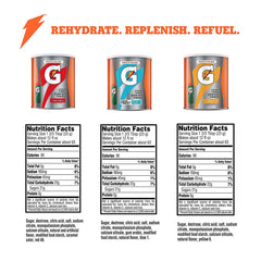 Close up of Gatorade powder texture highlighting easy mixing