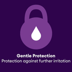 GenTeal close-up of dropper nozzle highlighting gentle application benefit