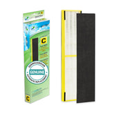 GermGuardian FLT5000 front packaging showing model compatibility and fit benefits