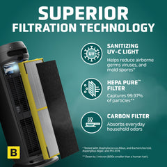 GermGuardian HEPA filter close-up demonstrating particle capture efficiency
