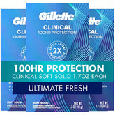 Gillette clinical front packaging showing bold branding and protection benefits