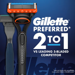 Gillette Fusion5 close-up of five blades highlighting smooth, close trimming