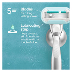 Gillette Venus close-up of five blades demonstrating precise cutting for smoother shaves