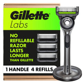 gillette image showing front packaging and included kit benefits