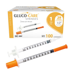 GLUCO-CARE front packaging showing 100-count box and product benefit clarity
