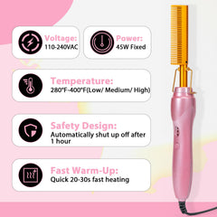 Goiple full styling kit flatlay with combs brushes waxes and glue for travel convenience