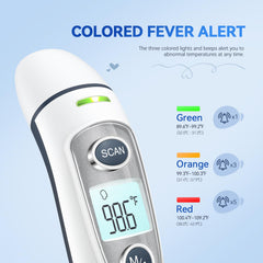 GoodBaby thermometer forehead scan in use demonstrating non-contact convenience