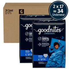 GoodNites absorbent core close-up highlighting targeted protection