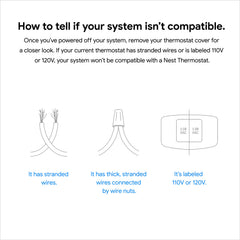 Google Nest Thermostat backplate and wiring for straightforward DIY install