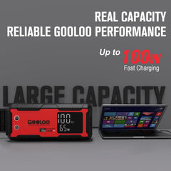 GOOLOO GT4000S ports and outputs showing 100W Type-C and USB charging options