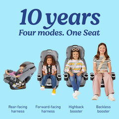 Graco 4Ever DLX side profile highlighting recline positions and comfort