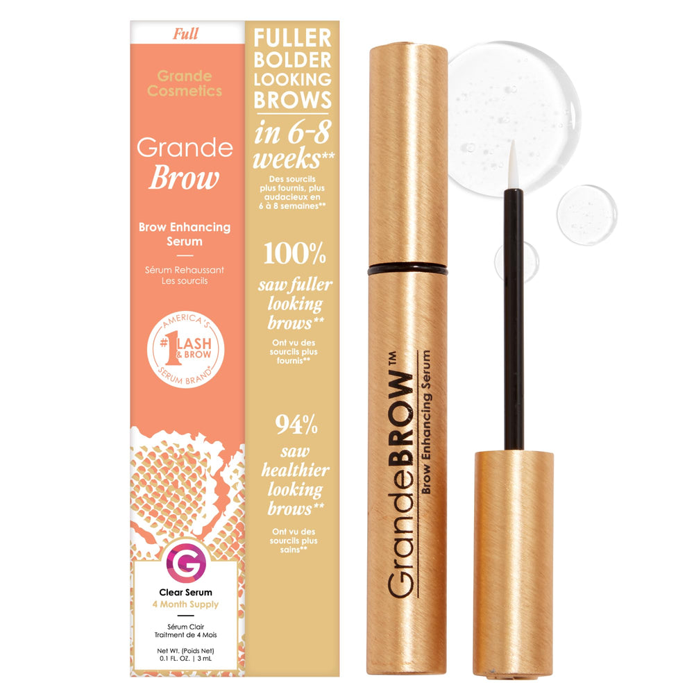 Grande Cosmetics front packaging showing product and brand for clear identification