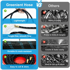 Greenient adjustable nozzle showing ten spray patterns for versatile watering