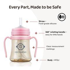 GROSMIMI rotating handles turned to show 360-degree grip for easy baby control
