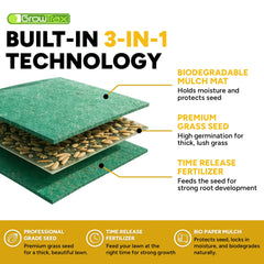 GROWTRAX roll cut to fit a damaged patch for fast lawn repair
