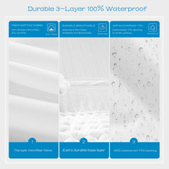 GRT TPU backing detail demonstrating waterproof protection and durability