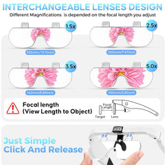 GUOUBUO closeup of acrylic lens surface highlighting scratch resistance and clear optics