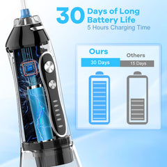 H2ofloss orthodontic tip in use cleaning braces and improving oral access