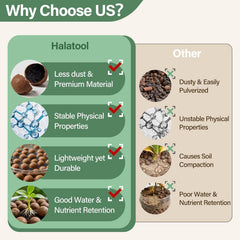 Halatool mixed 4–16mm pebbles with scale for size reference and versatile use