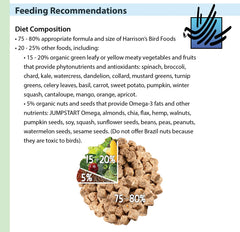 Harrison's Bird Foods mash in bowl illustrating portion control and convenience