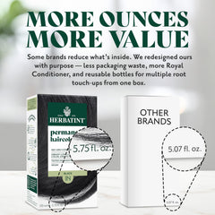 Herbatint tube and developer bottle displayed with measured product benefit