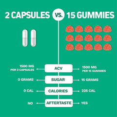 Herbtonics pills in hand displaying serving size and portable convenience for travel
