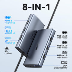 HODO docking station side ports closeup showing HDMI, DP, VGA and USB connectivity benefits