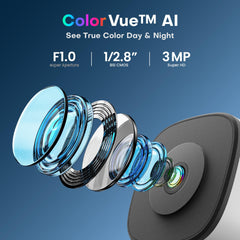 HOMIQ LIFE closeup of camera lens and sensors highlighting auto-focus and detailed imaging