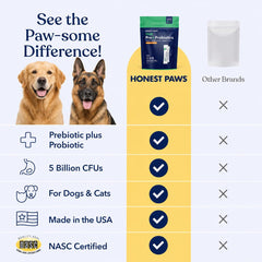 Honest Paws powder sprinkled on kibble, encourages picky-eater acceptance