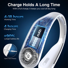 Hotsales neck fan close-up on 66 air outlets highlighting even airflow benefit