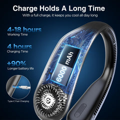 Hotsales neck fan close-up of 66 vents highlighting even 360-degree airflow