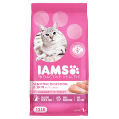 IAMS bag front packaging showing brand and turkey formula benefit clarity
