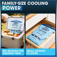 Ice Lock folded flat for storage showing space-saving convenience benefit