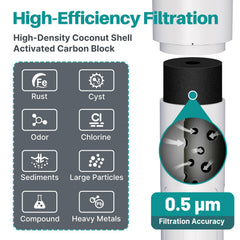 ICEPURE detailed faucet thread connection showing quick direct-connect benefit