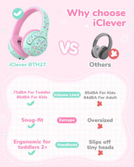 iClever BTH27 folded compact for easy packing and travel convenience