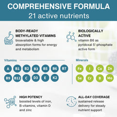 Igennus detailed label view highlighting methylated nutrients and dosing