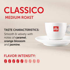 illy ground espresso close-up texture showing fine grind and aroma