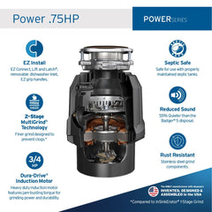 InSinkErator side profile highlighting compact design and easy fit