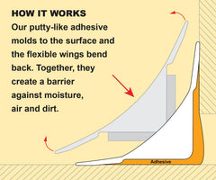 InstaTrim peeling backing during installation for fast application