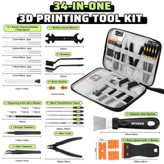 Intarsio close-up of tool layout highlighting durable handles and quick access