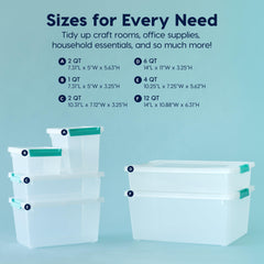 IRIS USA clear side showing contents for instant visibility benefit